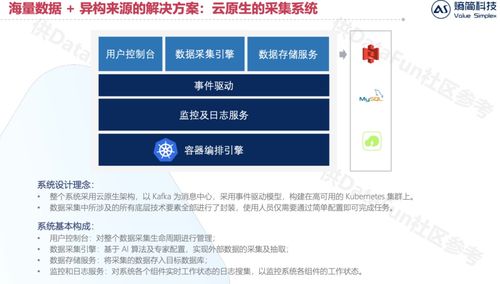 金融資管領(lǐng)域知識圖譜的構(gòu)建和應(yīng)用